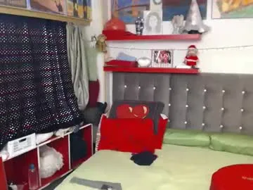 kellynumber on Chaturbate