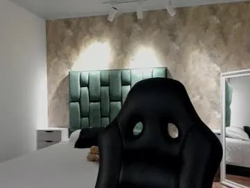 saya_amaretto1 — Current Goal: Play with my nipples at 75 tokens -- I want you to lick my nips...or hips? #hairy #erotic #latina #stockings #anal