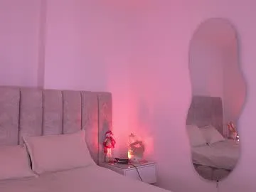 ss_samantha on Chaturbate